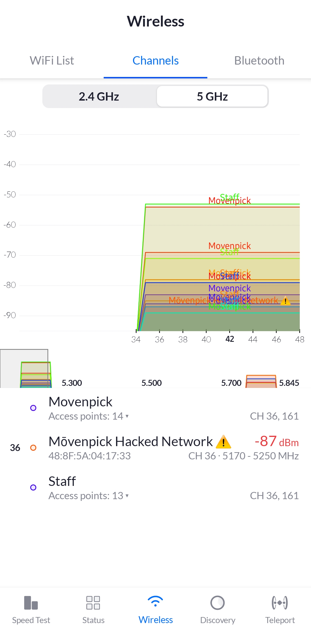 hackeraggio